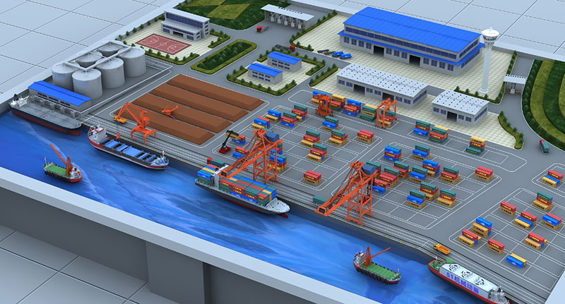 岢岚县工业沙盘3