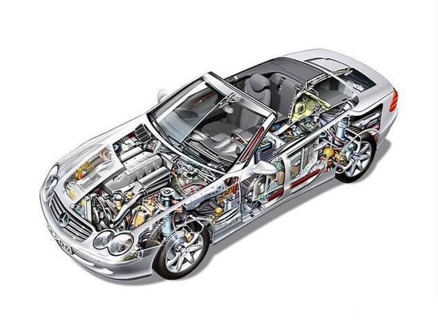 岢岚县透明车模型